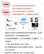 商超、賣場、店鋪高清視頻監(jiān)控系統(tǒng)解決方案